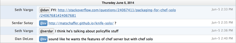 HipChat Conversation